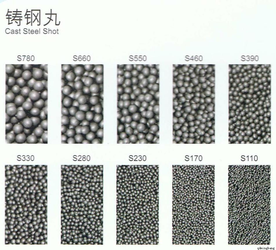 钢丸型号图 钢丸型号图